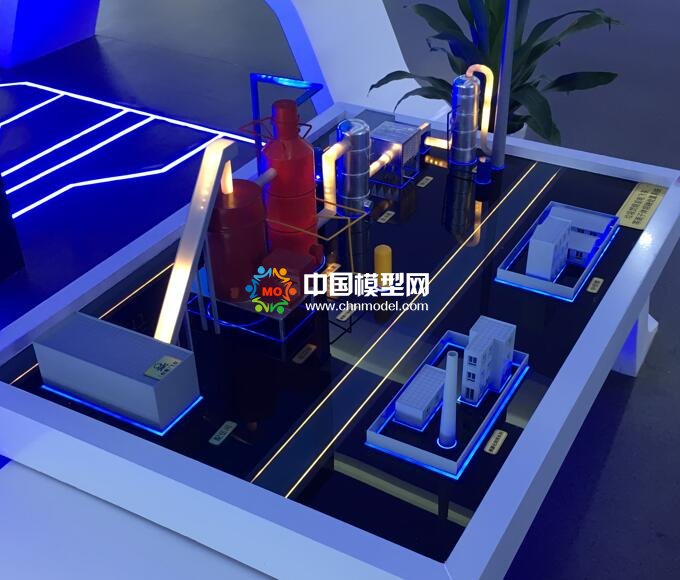 工業(yè)沙盤模型定義，什么是工業(yè)沙盤模型