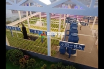  農(nóng)業(yè)大棚模型，畜牧養(yǎng)殖沙盤模型