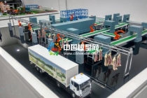 智慧工廠沙盤模型，生產(chǎn)線沙盤模型