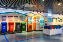 垃圾分類處理沙盤模型，垃圾分類展示教育沙盤模型